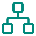 Network, User and Endpoint Detection